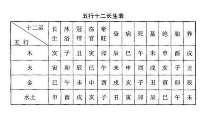 金水土数中一码，透码有一连八数打一正确生肖详细解答、详细解答解释落实