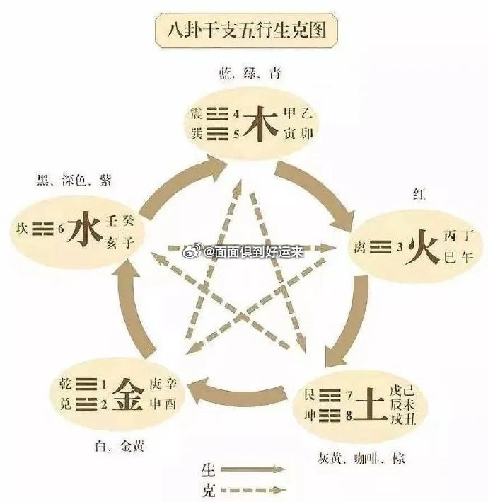 金水土数中一码，透码有一连八数打一正确生肖详细解答、详细解答解释落实