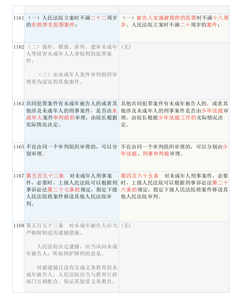 实靠想像，真辦不到 樹根豈可當髯鬚打一生肖精选解析、解释与落实、科学解答解释落实